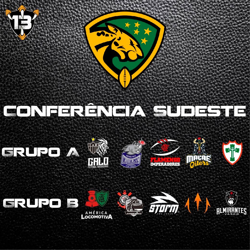 Liga divulga tabela da primeira edição do novo Campeonato Brasileiro de Futebol  Americano, futebol americano