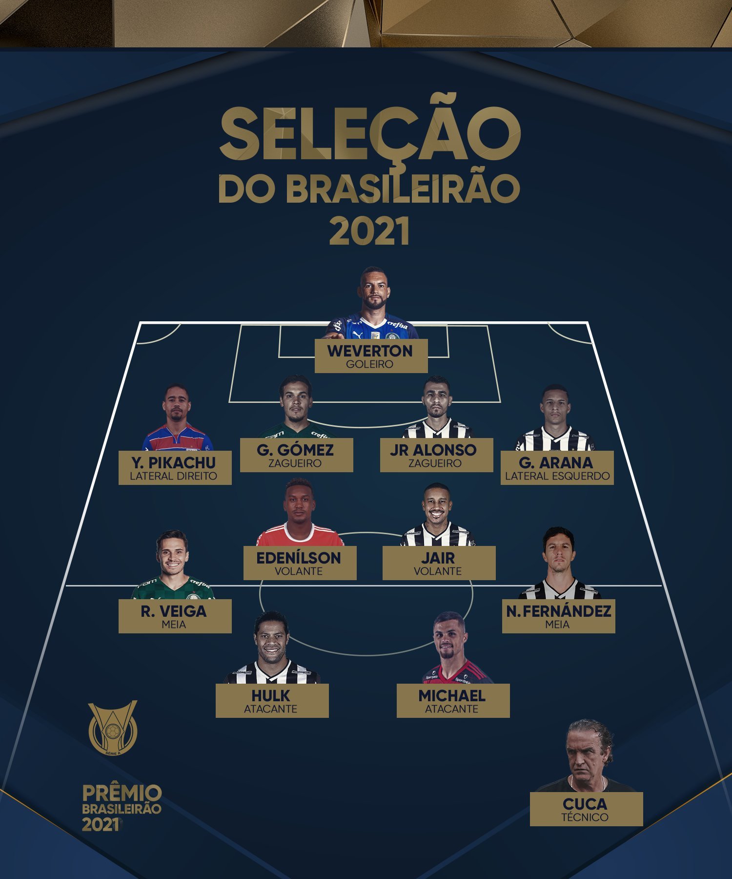 Espora 13 - Atlético - Galo - Atlético-MG - Veja abaixo a seleção do Brasileiro em premiação da CBF